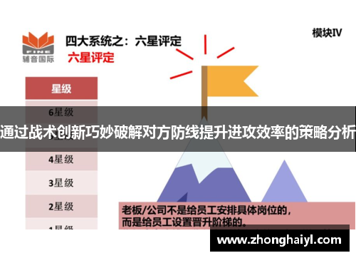 通过战术创新巧妙破解对方防线提升进攻效率的策略分析